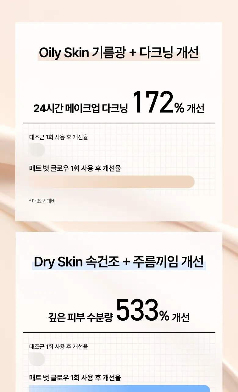 [오선우pick/파데프리] 아누아 매트벗글로우 커버 베이지 50ml 2입 상세페이지 19
